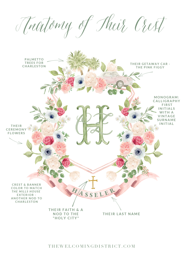 A Charleston-inspired wedding crest by Alicia Betz of The Welcoming District.